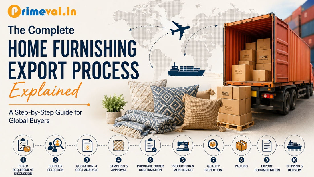 The Complete Home Furnishing Export Process Explained